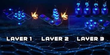 Blockchain