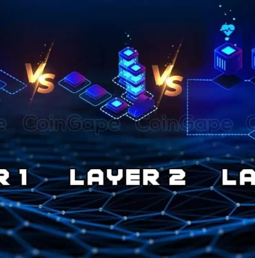Blockchain