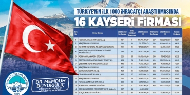 kayseri-haberleri-356e5a4d77a6e61deb1bfaf5d459dc3e.webp
