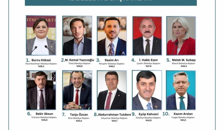 nevsehir-haberleri-0fbb53ecb57ab36083187deb0a0a617b.webp
