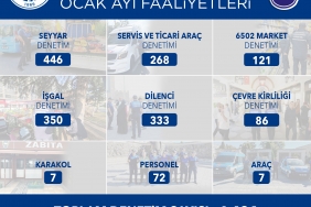 kayseri-haberleri-21bad67ec9af43ce306ee351d29ecea4.webp