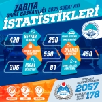 kayseri-haberleri-533991f8e7ccce53f60edfba9063df0b.webp