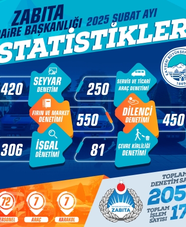 kayseri-haberleri-533991f8e7ccce53f60edfba9063df0b.webp