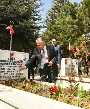 kayseri-haberleri-e0fe0721fe6feaea9ae02c8540124e41.webp