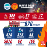 kayseri-haberleri-feb2fb6c66db7427f82543333fb80d29-1.webp