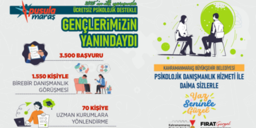 kahramanmaras-haberleri-c464a85f419f9ba290c2740ab3400595.webp