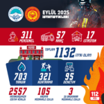 kayseri-haberleri-04cab0a28c522a702a661f81081798c5.webp