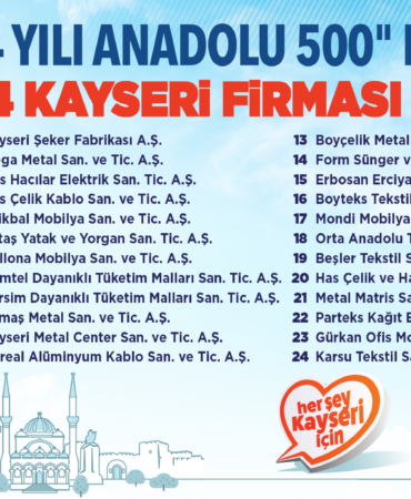 kayseri-haberleri-d22fd3280c24e499fa3b21f659916f5c.webp