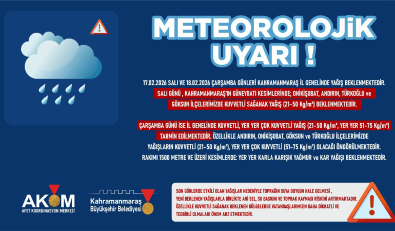 Şehir Genelinde Kuvvetli Yağış Uyarısı