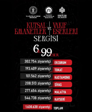 kayseri-haberleri-a6e9fd2940b2b780140b57930edaeea9.webp