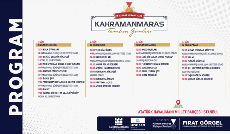 Kahramanmaraş, Tüm Değerleriyle İstanbul’da Tanıtılacak