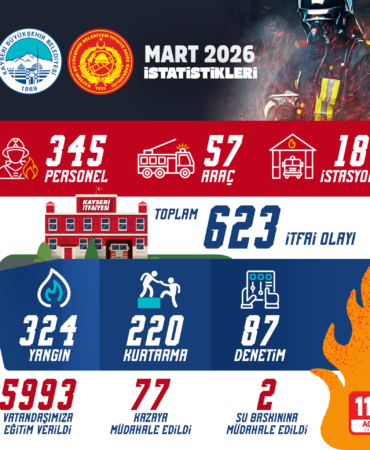 kayseri-haberleri-7ed4057de042eb22d8e0a858fe6039d1.webp