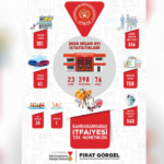 kahramanmaras-haberleri-f799d7c06ef1d1a0c3b237464dbc9211.webp
