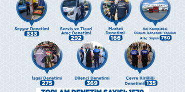 kayseri-haberleri-6fe67e87fdc56071bb56269105d7f4b3.webp