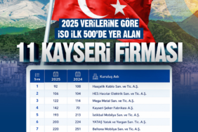 kayseri-haberleri-df3a8ab32b5621c632281c68a8ee0b84.webp