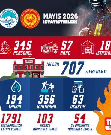 kayseri-haberleri-e2f769a8fc6af36f9a53ea443932fcea.webp
