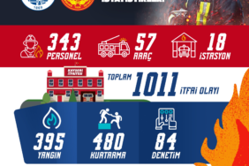 kayseri-haberleri-9b57680819fd3f3188bb4926adfd493e.webp