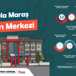 kahramanmaras-haberleri-71fe8512aece149e18df115df8e68c6d-35.webp
