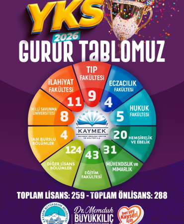 kayseri-haberleri-13950f5a7c556f6d24df97b809ac7832.webp