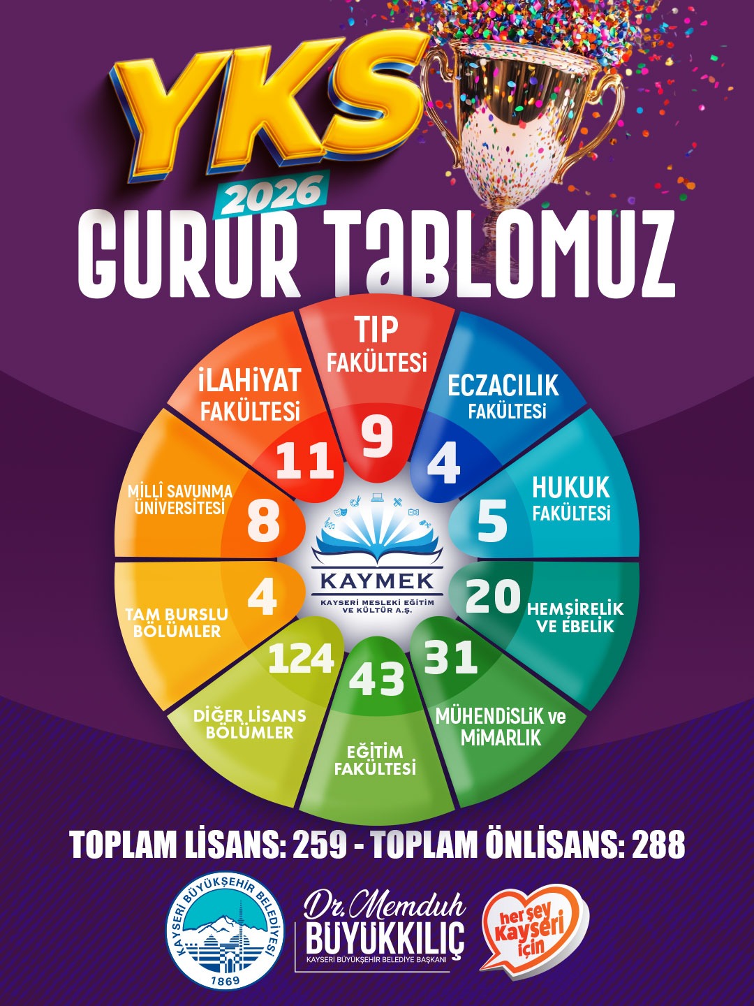 kayseri-haberleri-13950f5a7c556f6d24df97b809ac7832.webp
