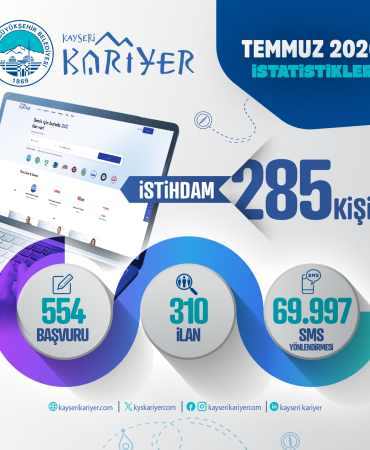 kayseri-haberleri-67a7f60f4836cd51a5d4263e89e113be.webp