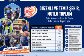 kayseri-haberleri-7ecd98beff1dbb9a827cd25877ad6696-2.webp