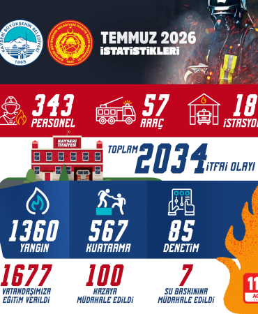 kayseri-haberleri-b998a7475d0dfae221b3232e53472e0a.webp
