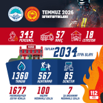 kayseri-haberleri-b998a7475d0dfae221b3232e53472e0a-6.webp