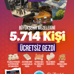 kayseri-haberleri-745c33a85d7541f23062fc014845226b.webp