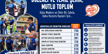 kayseri-haberleri-a46a1c6a600da247e64bc5b1f167dc90.webp