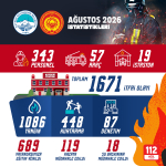 kayseri-haberleri-a575f2dd87edd20253070a948a09cfe7.webp