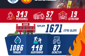 kayseri-haberleri-a575f2dd87edd20253070a948a09cfe7.webp
