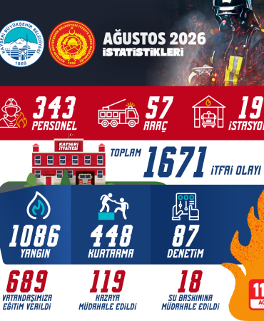 kayseri-haberleri-a575f2dd87edd20253070a948a09cfe7.webp