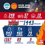 kayseri-haberleri-c82c2161de51f6e9cb20279429734da5.webp