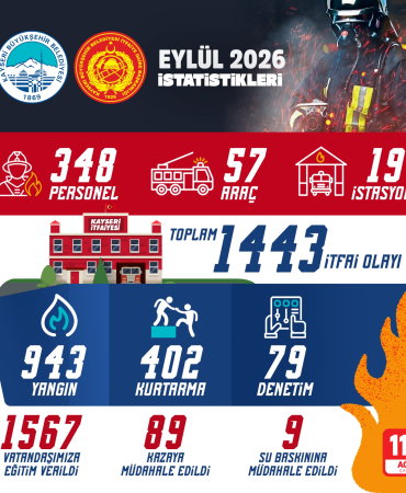 kayseri-haberleri-c82c2161de51f6e9cb20279429734da5.webp